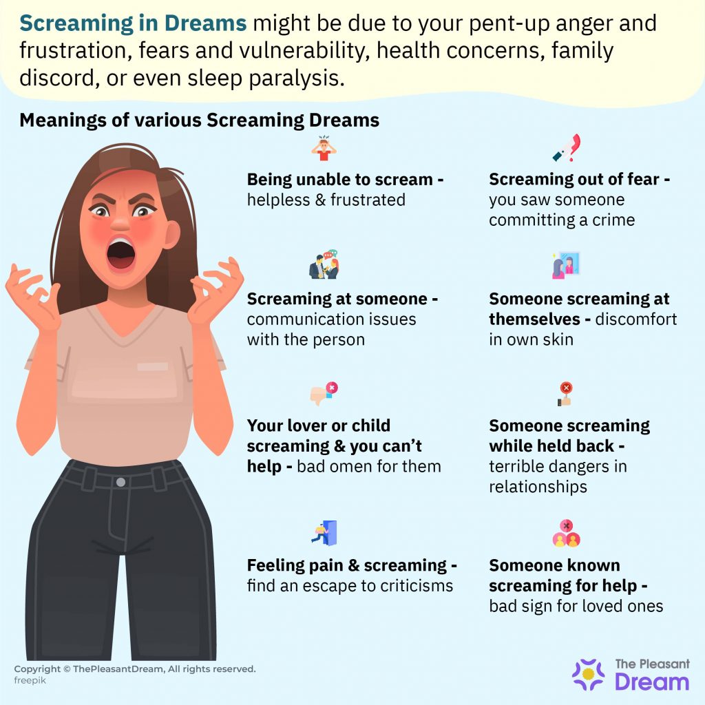 Screaming in Dreams – Various Types & Their Interpretations