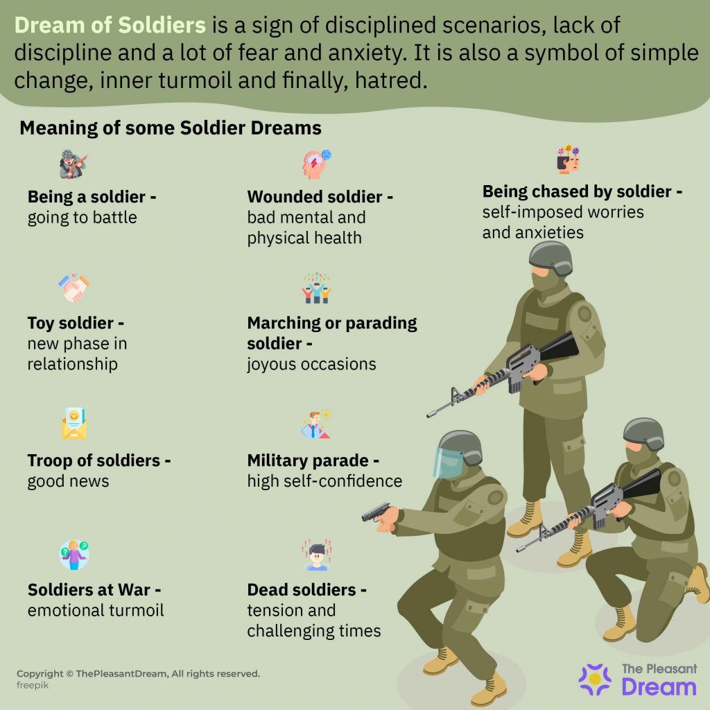 Soldier Dream Meaning - 42 Scenarios and Their Interesting Interpretations