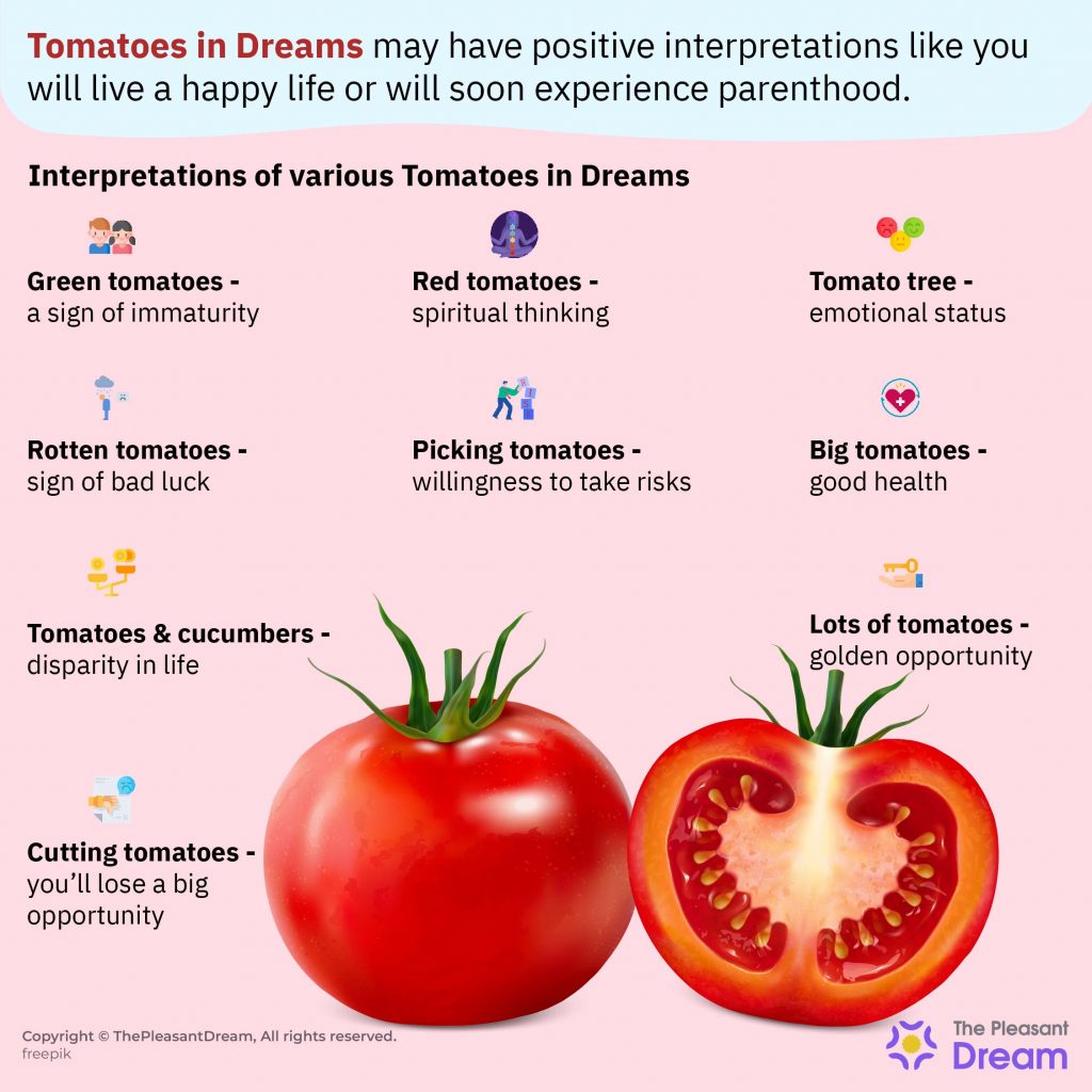 Tomatoes in Dreams – 80 Types of Dreams & Their Interpretations