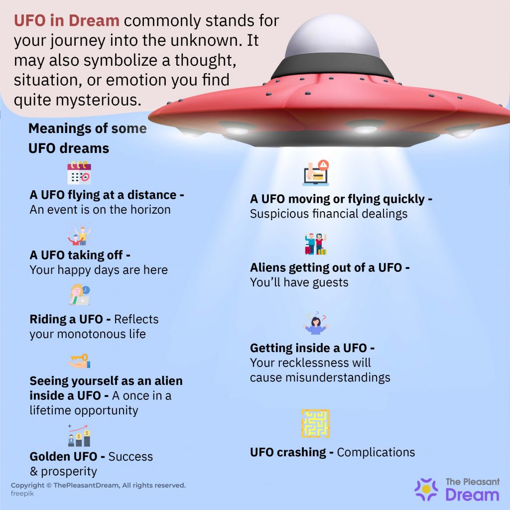 UFO In Dream - Plots and Their Interpretations