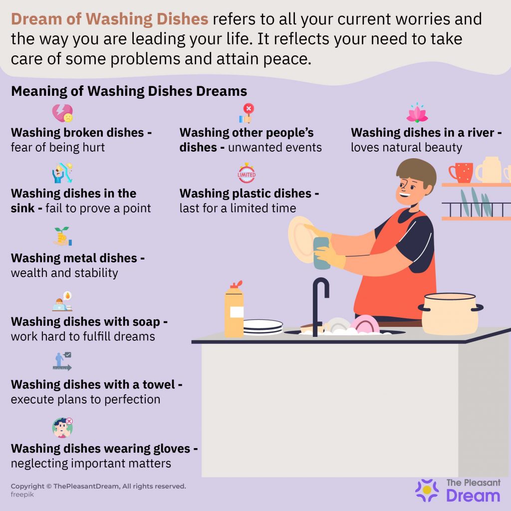 Dream of Washing Dishes - Interesting Plots & Their Interpretations