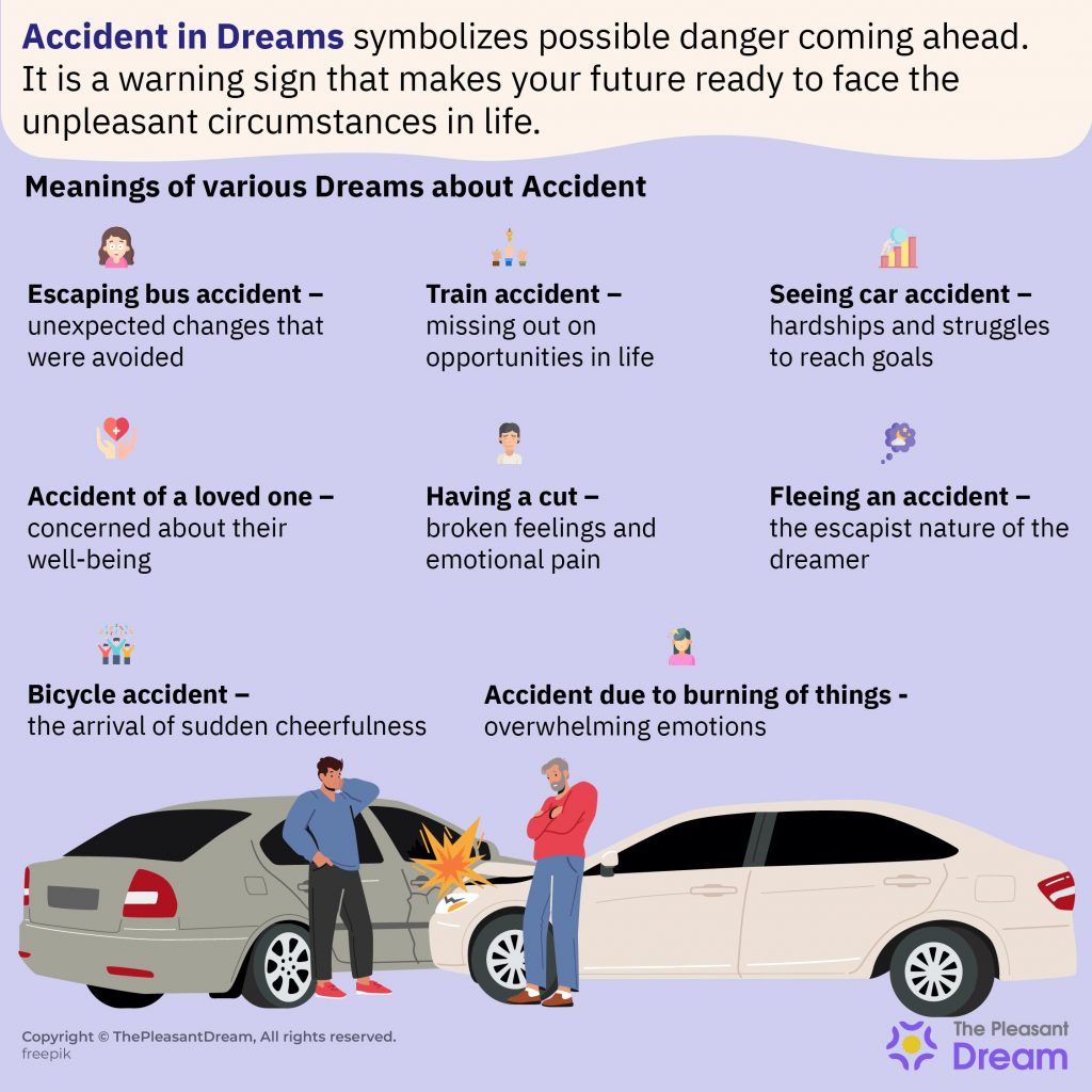 What is the Meaning of Seeing Accident in a Dream - 40 Dream Scenarios