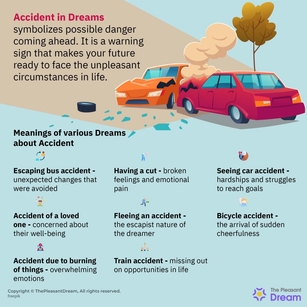What is the Meaning of Seeing Accident in a Dream - Various Dream Scenarios