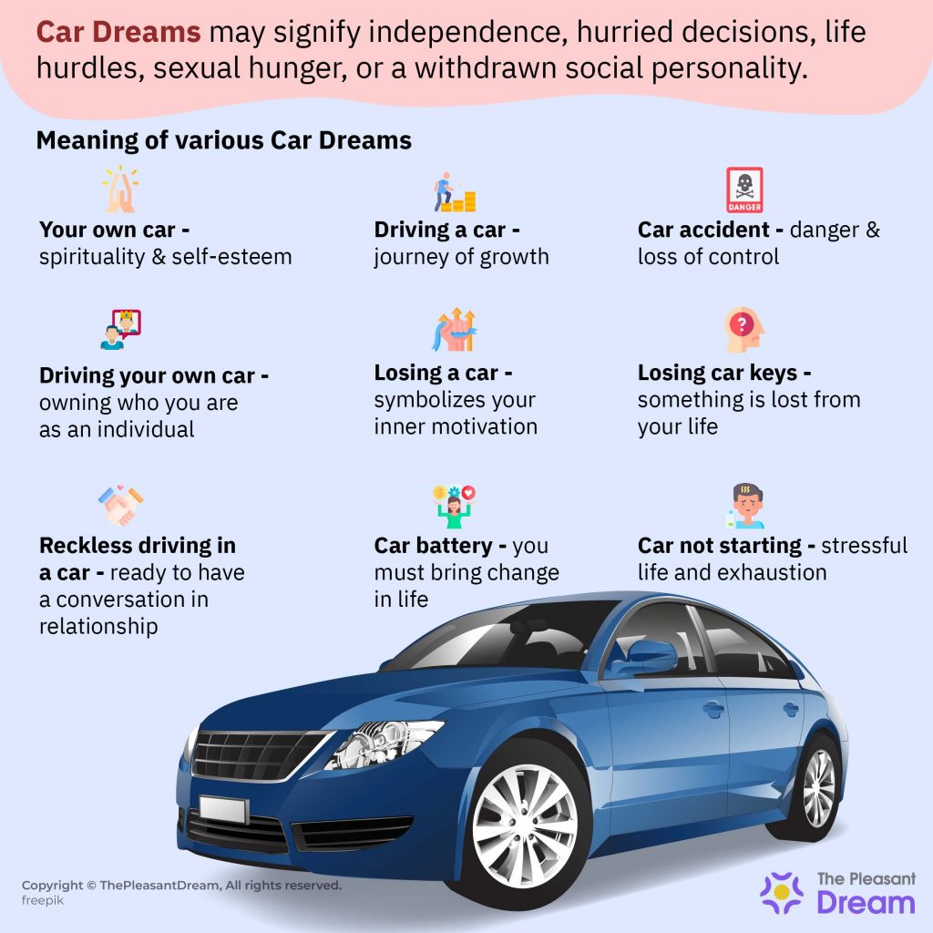 dream-of-cars-100-scenarios-their-interpretations