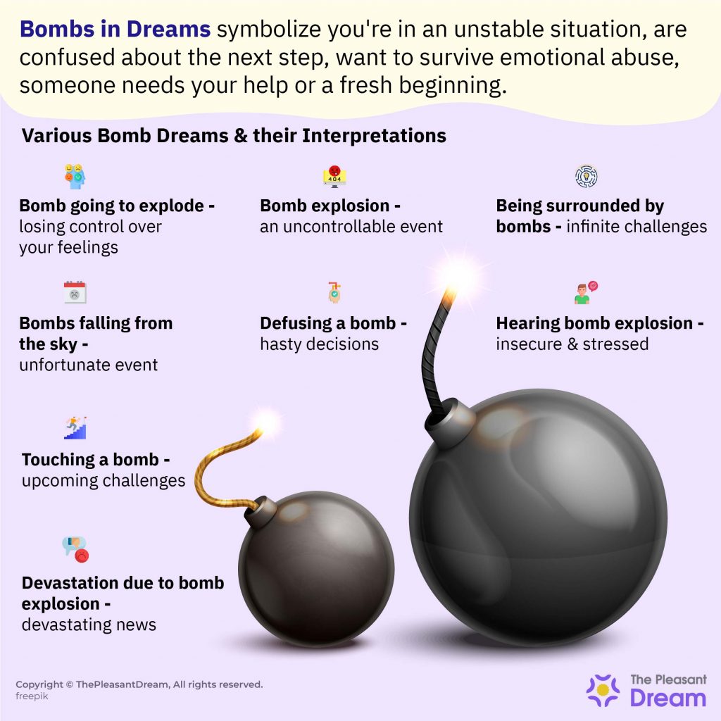 Bombs in Dream – 55 Dream Types and Their Interpretations
