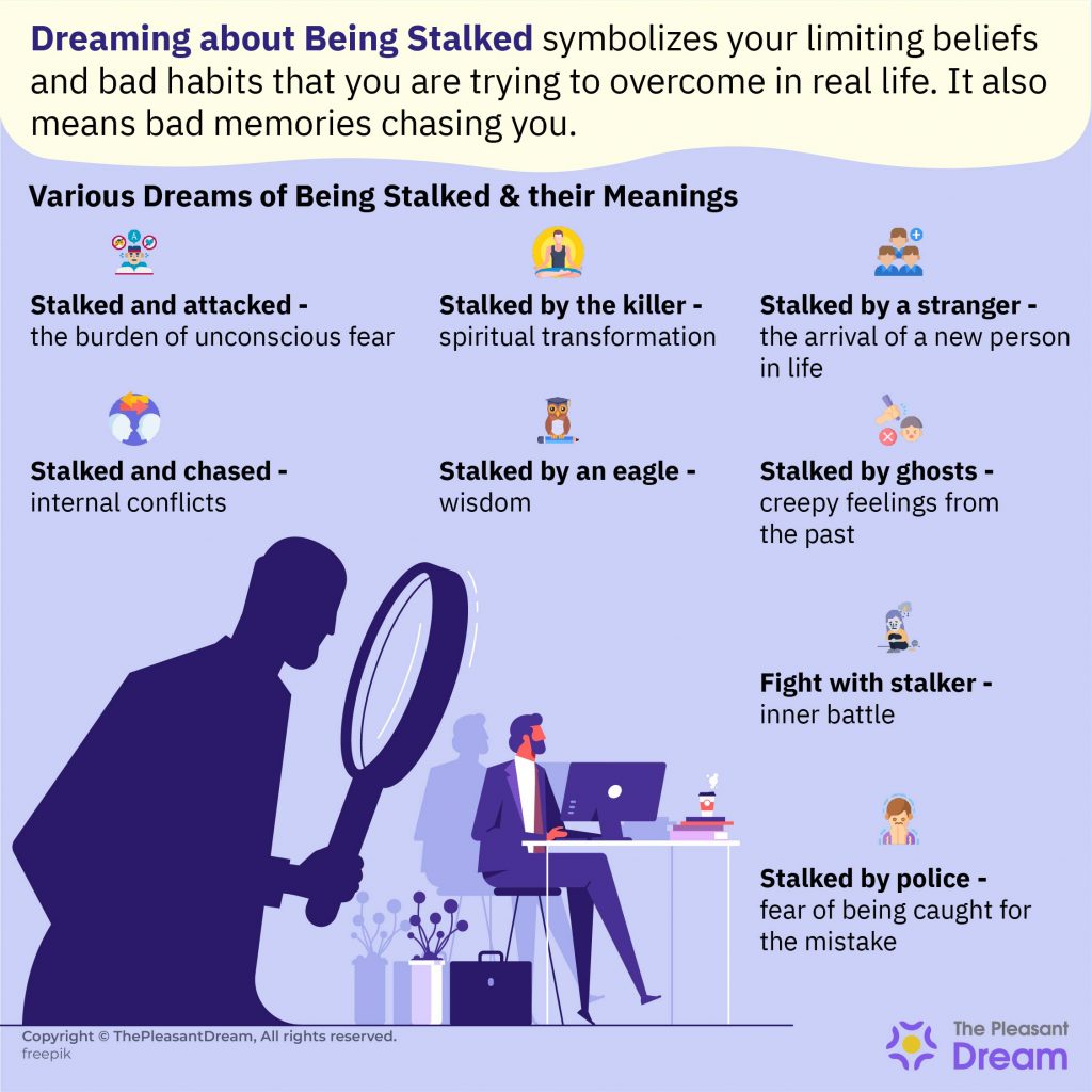 Dream about Being Stalked – Does It Mean You’re Feeling Unsafe and Threatened In Reality?