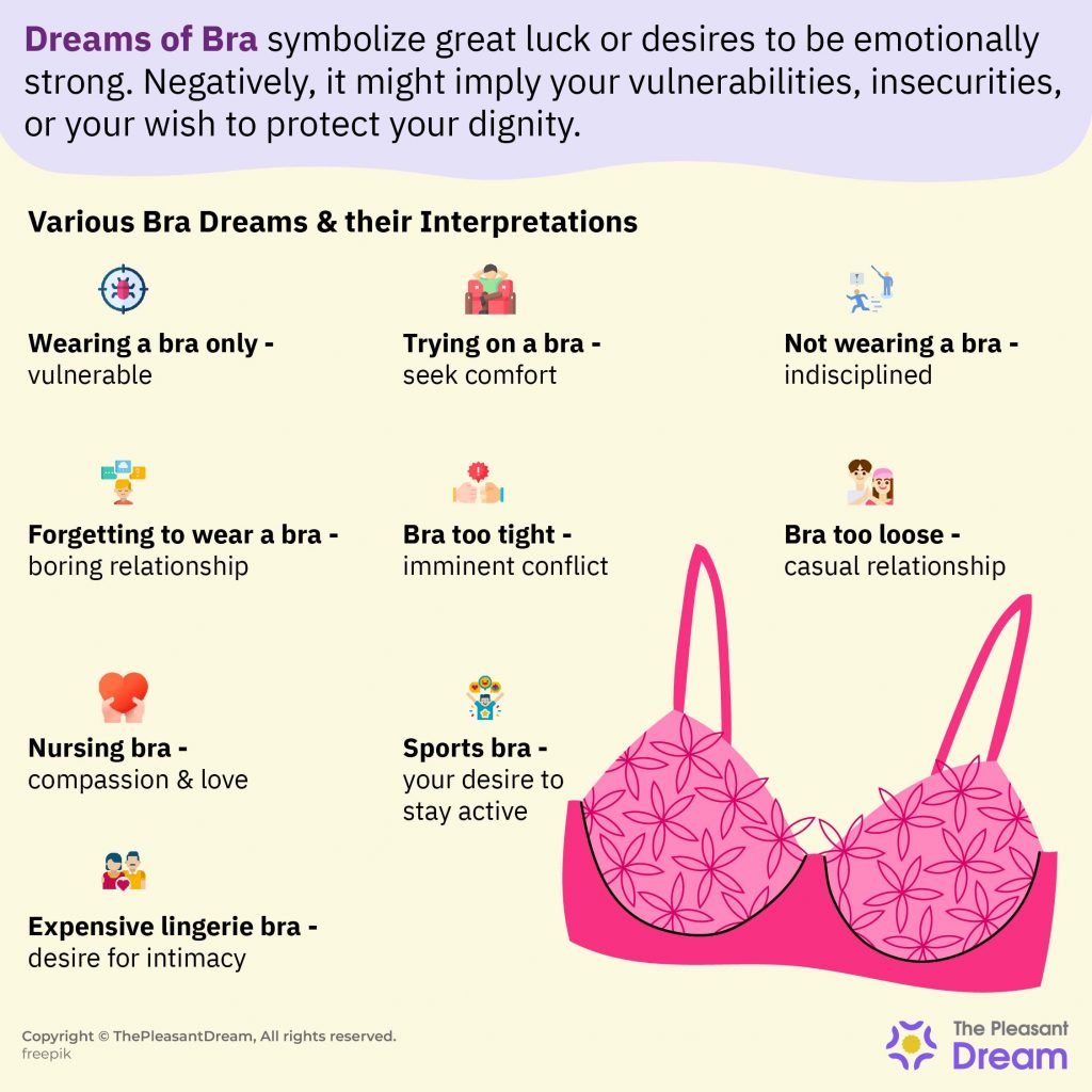 Dream about Bra – 35 Types & Their Interpretations