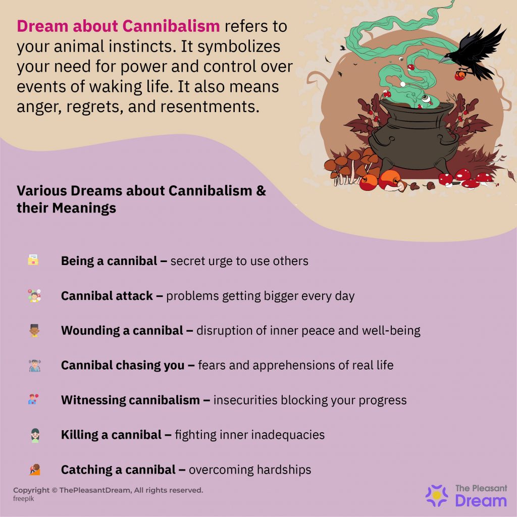 Dream about Cannibalism - Deciphering 35 Scenarios & their Meanings