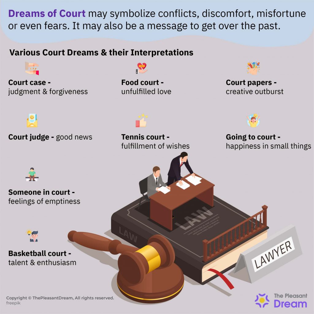Dream about Court - 50 Types & Their Interpretations