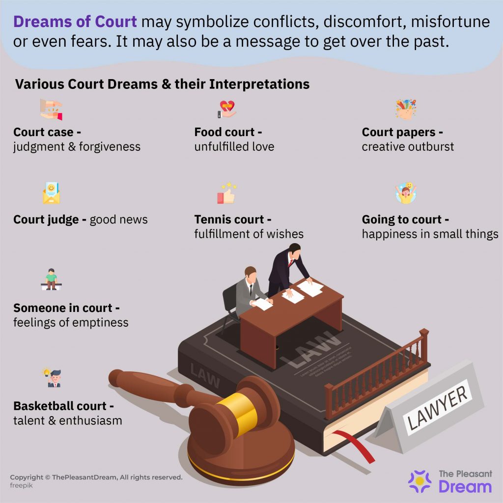 Dream about Court Does It Imply That You Are Involved in Conflicts?