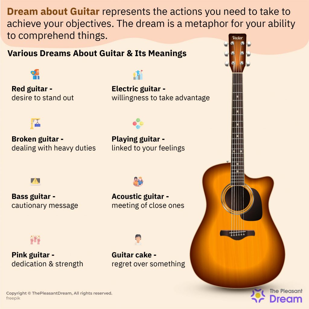 Guitar Dream Meaning - Strumming Your Life Towards Success? 