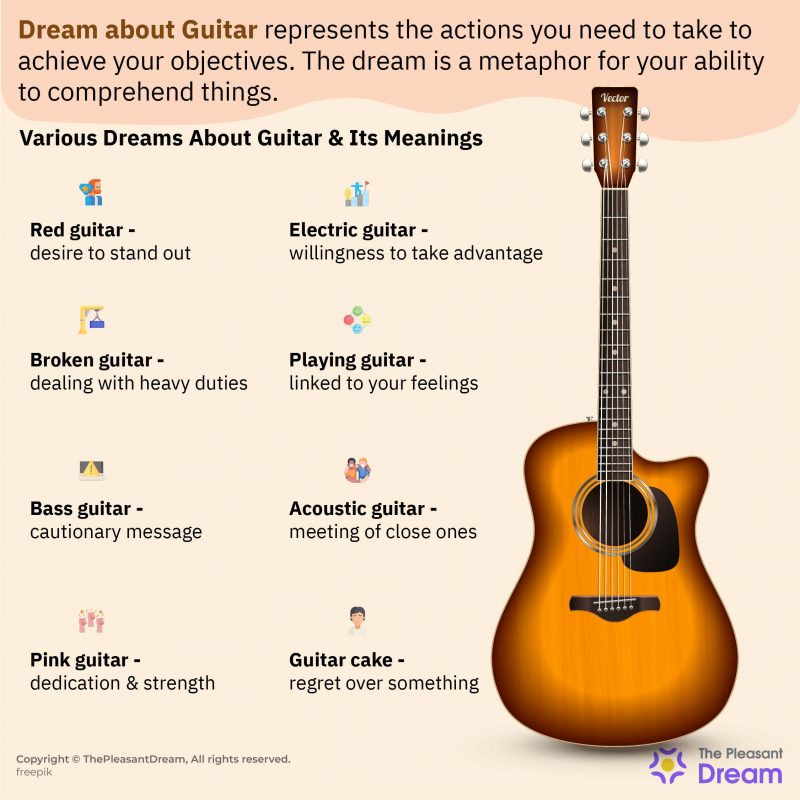 Guitar Dream Meaning - Strumming Your Life Towards Success?