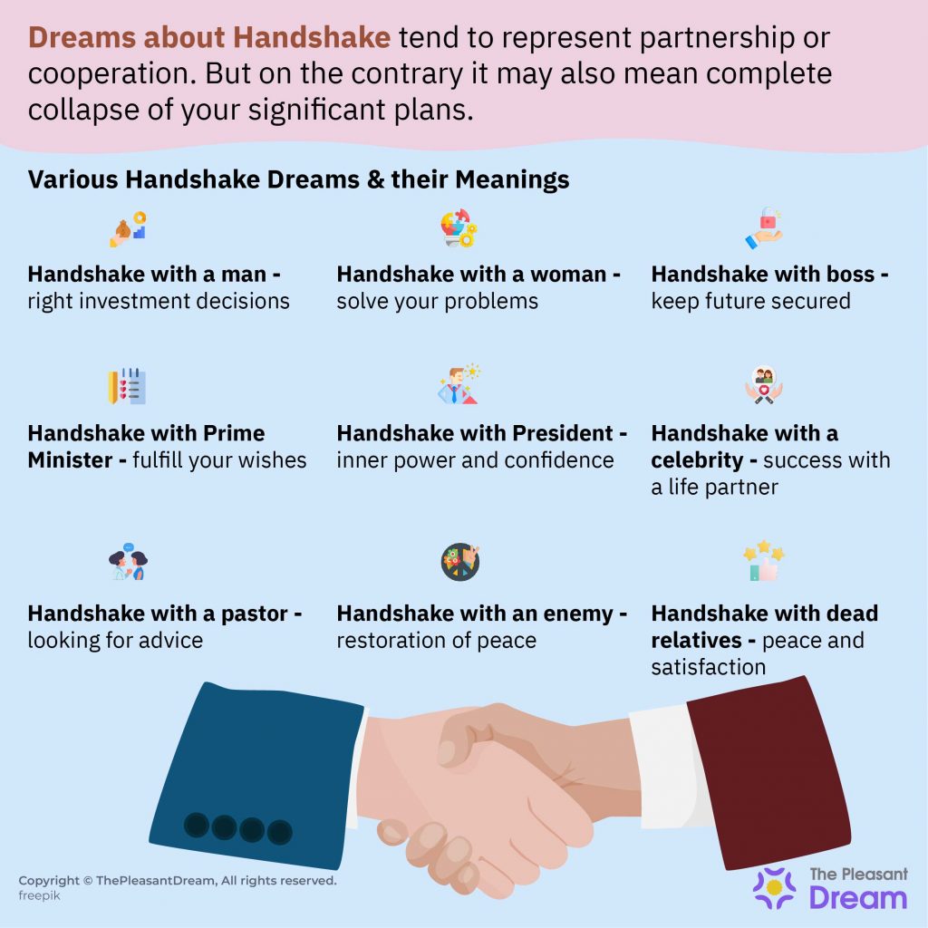 Dream about Handshake - Are Scenarios Showcasing Success?