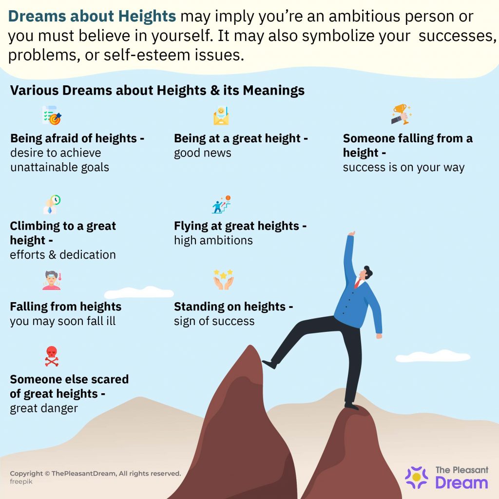 Dream about Heights – Various Types & Their Interpretations