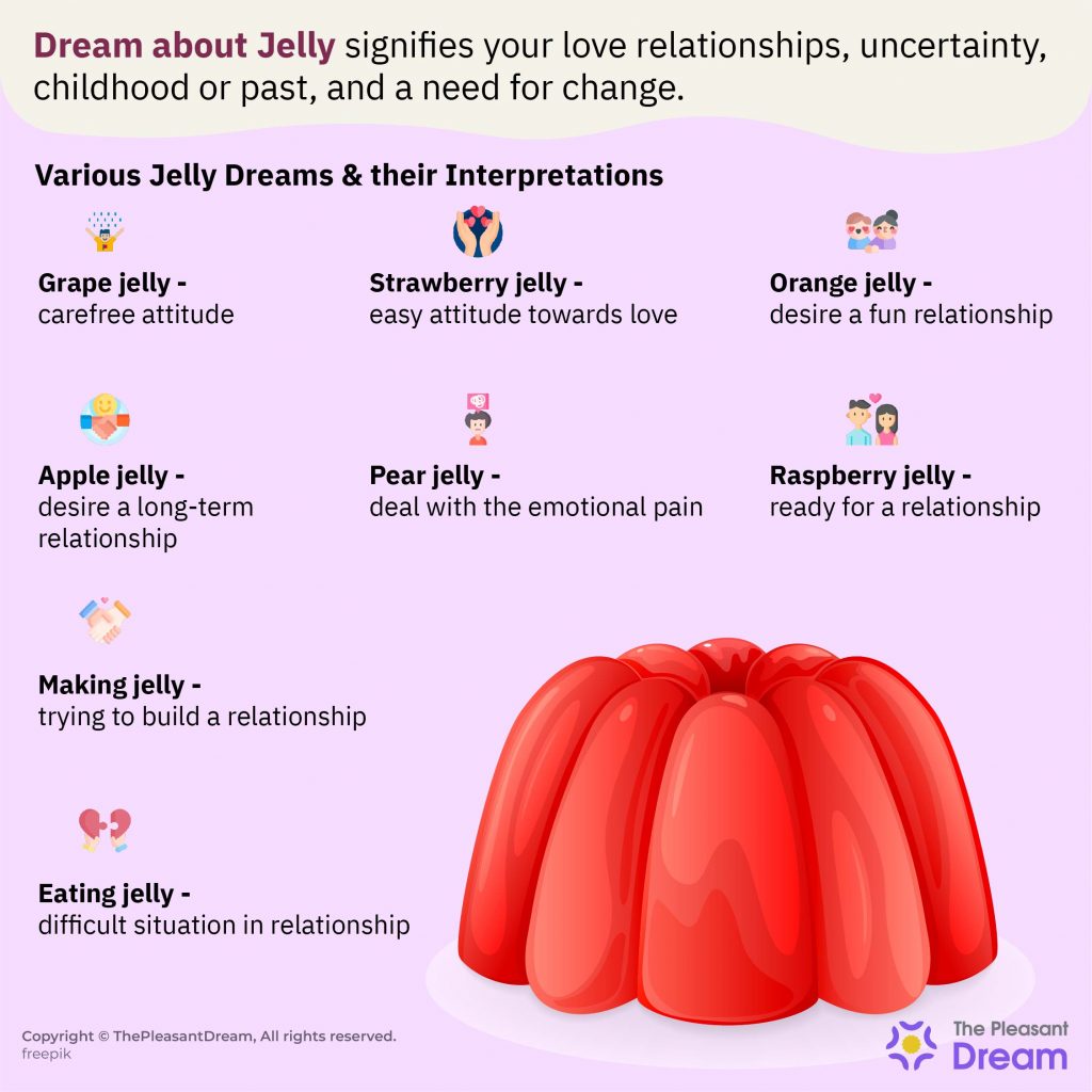 Dream about Jelly – Various Types & Their Interpretations