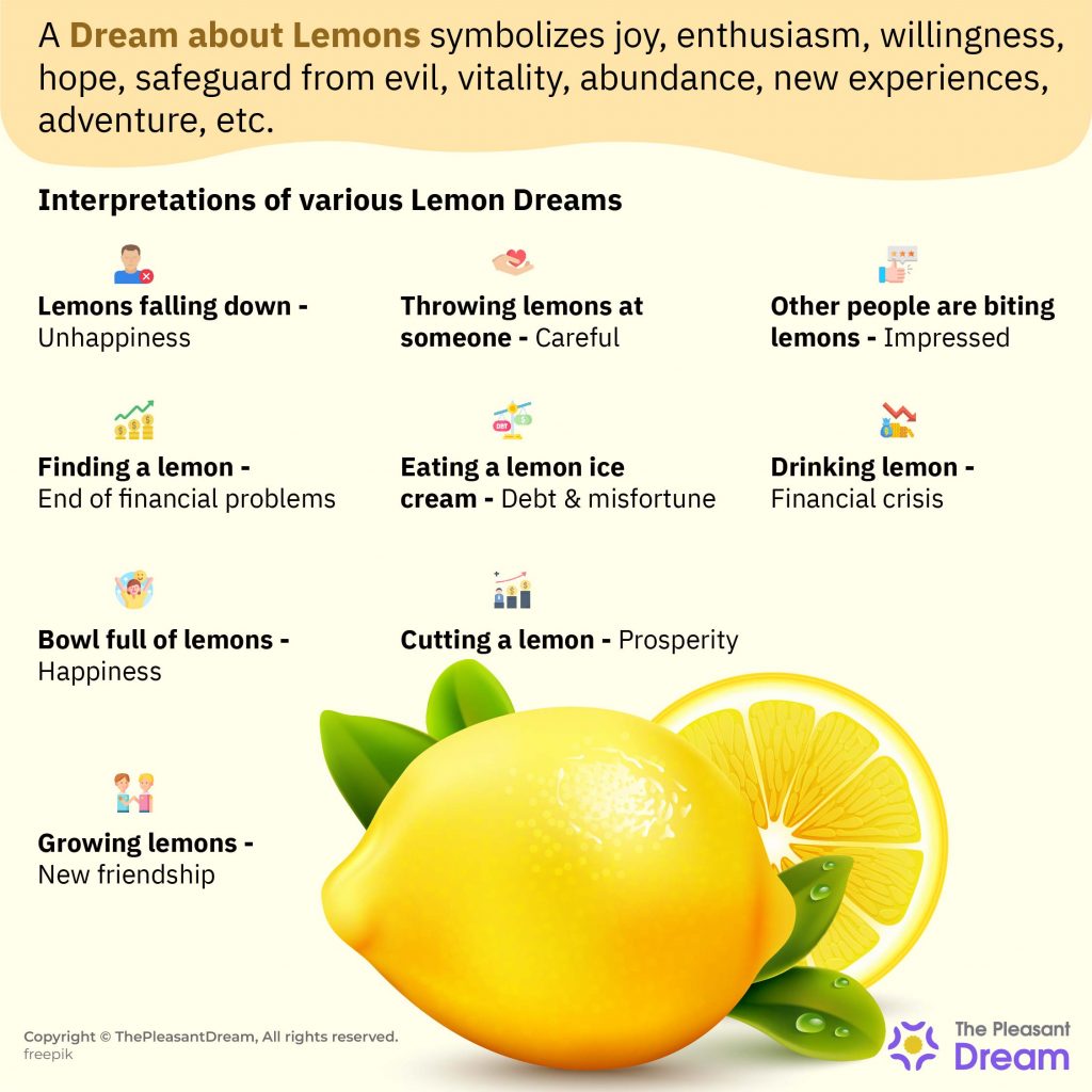 Dream About Lemons - Does It Convey Enthusiasm and Deliver Positive News?