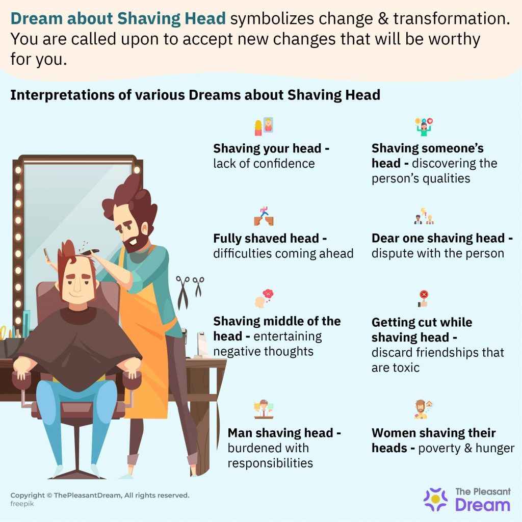 Dream interpretation shaving head