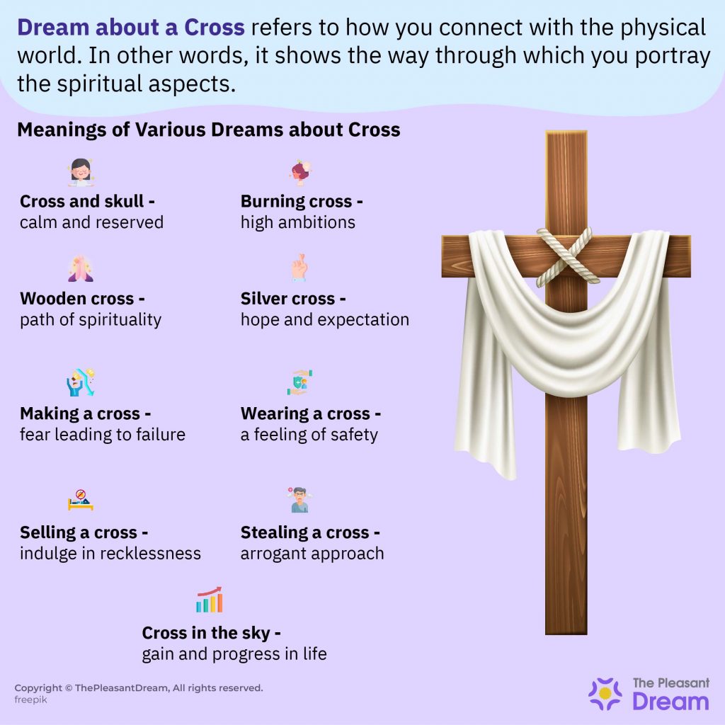 Dream about a Cross – 45 Scenarios and Their Interpretations