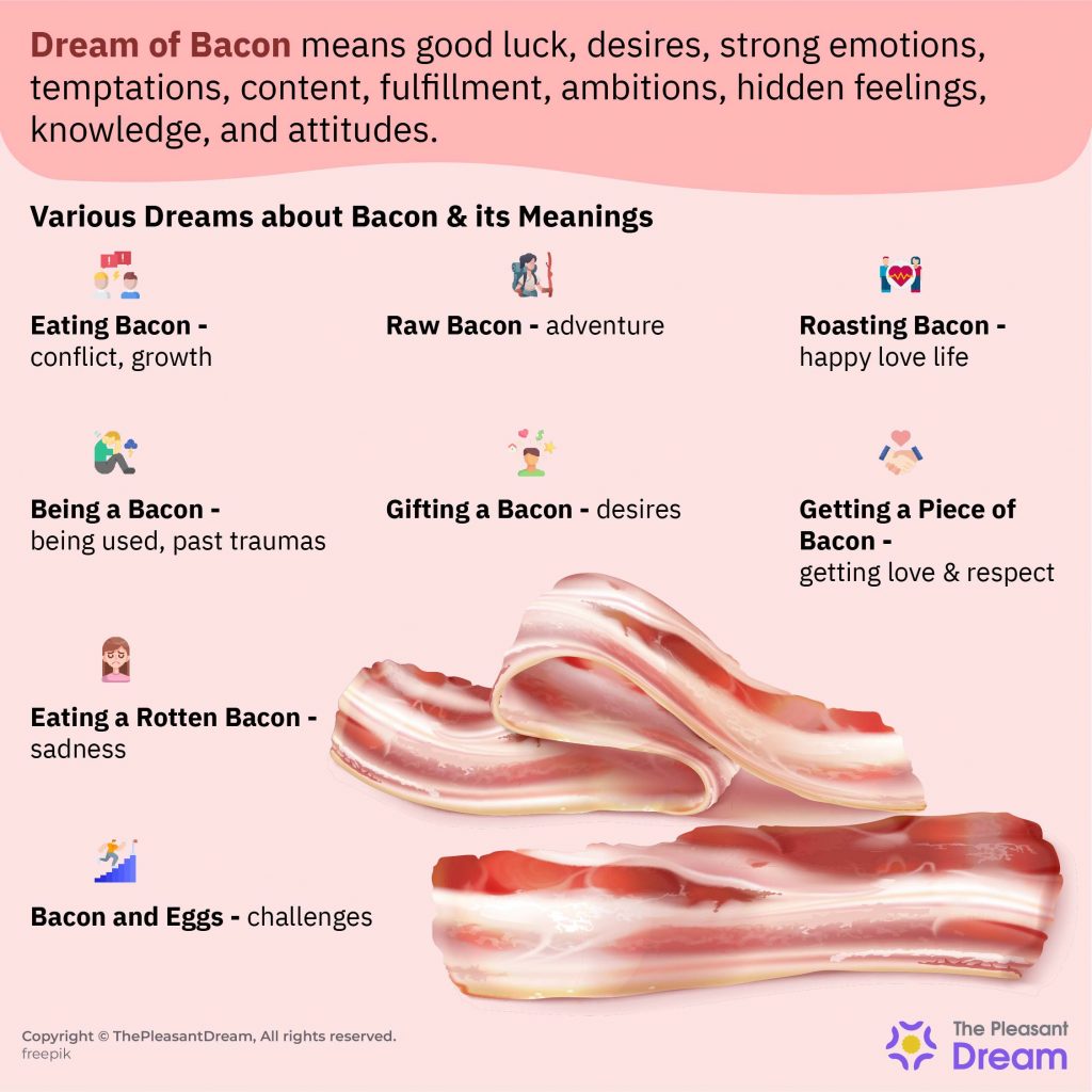 Dream of Bacon - Various Dream Plots & Their Interpretations