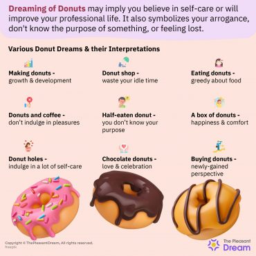 Dream of Donuts - Are You Feeling Lonely or Lost? | ThePleasantDream