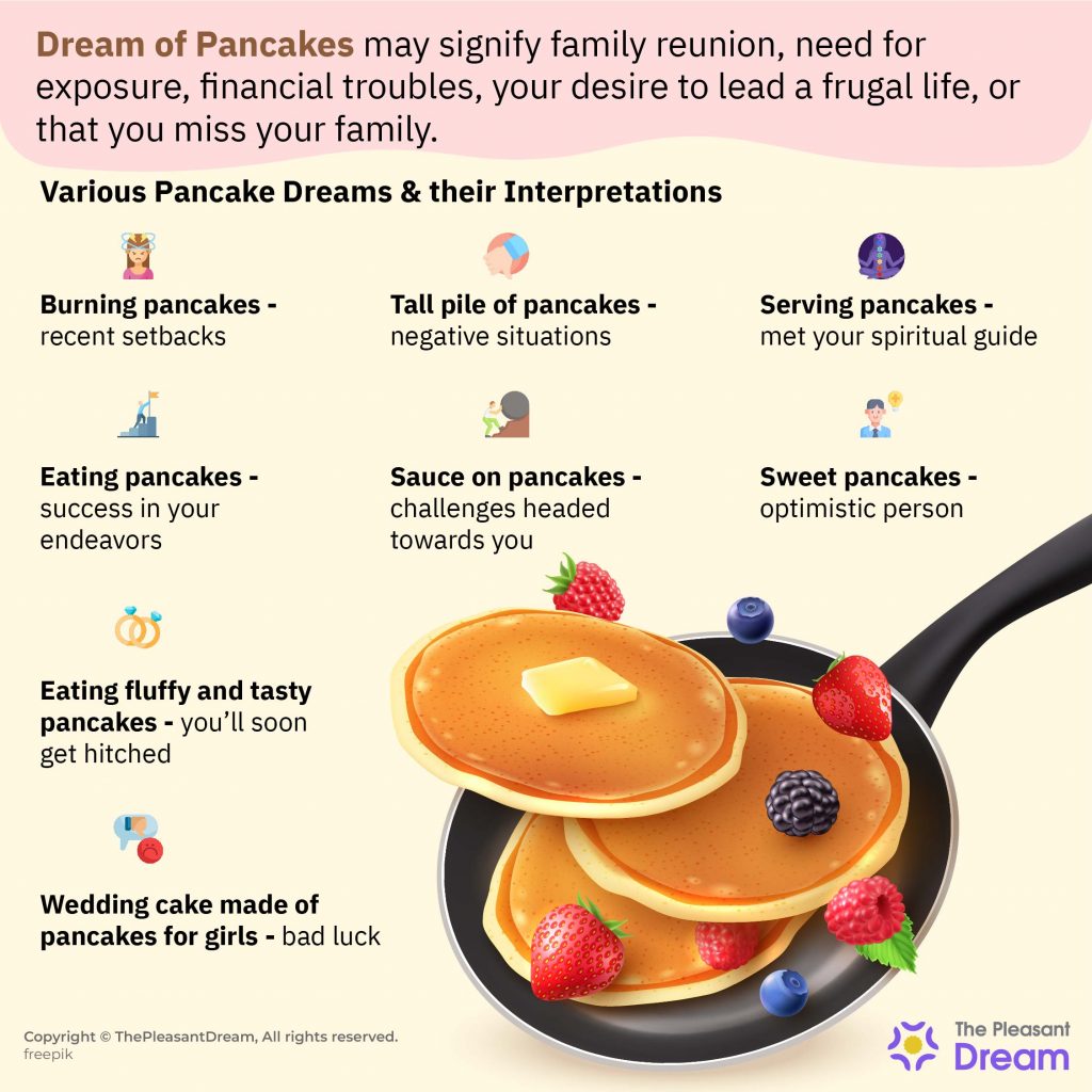 Dream of Pancakes – Various Dream Plots & Their Interpretations