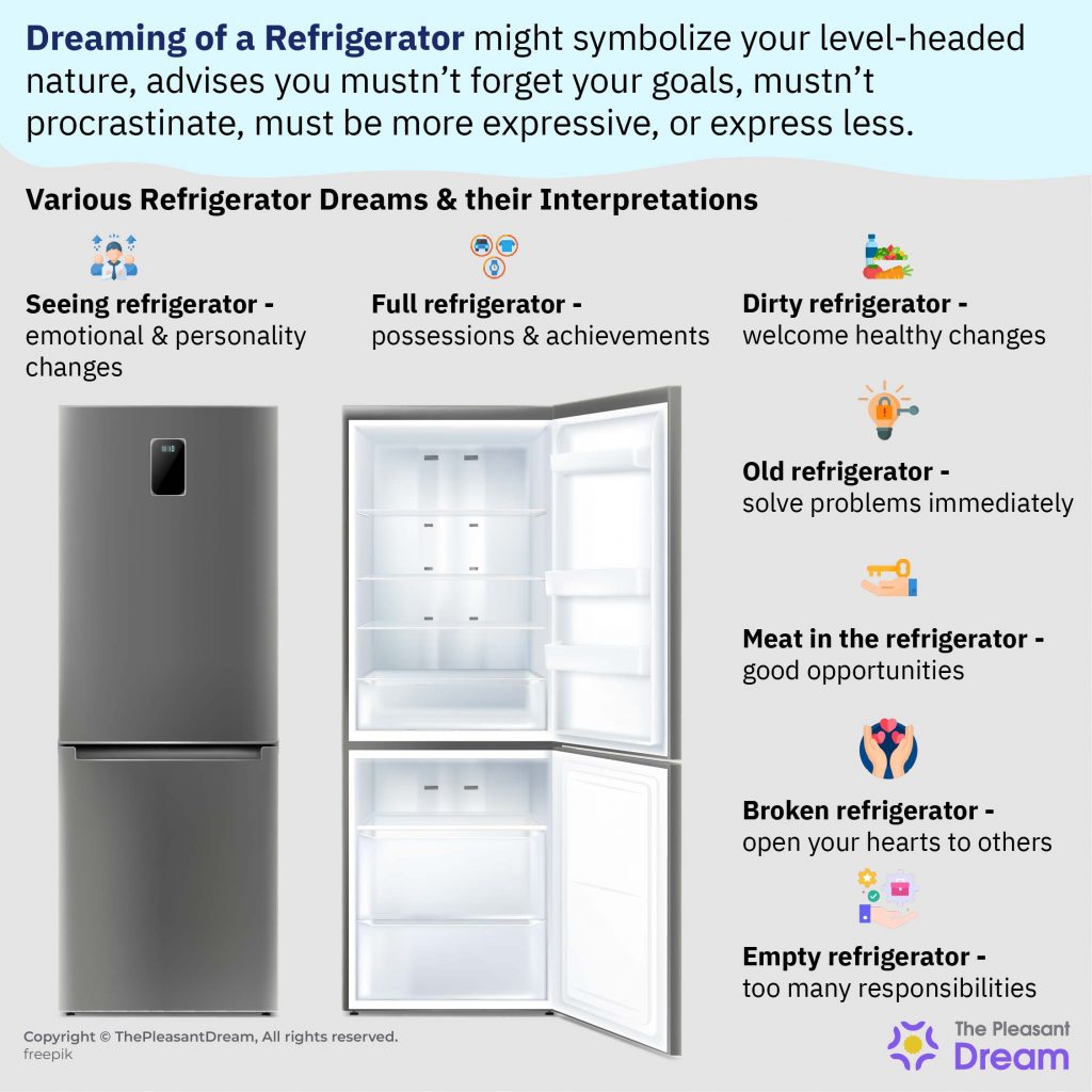 Dream of Refrigerator – Various Types and Their Interpretations