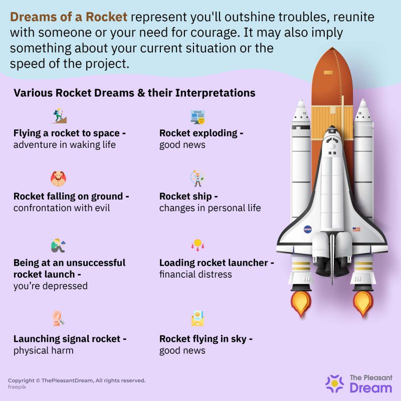 Dream of Rocket – Does It Signify That You Will Overcome Difficulties?