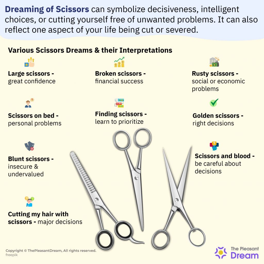 Dream of Scissors – 45 Types & Their Interpretations
