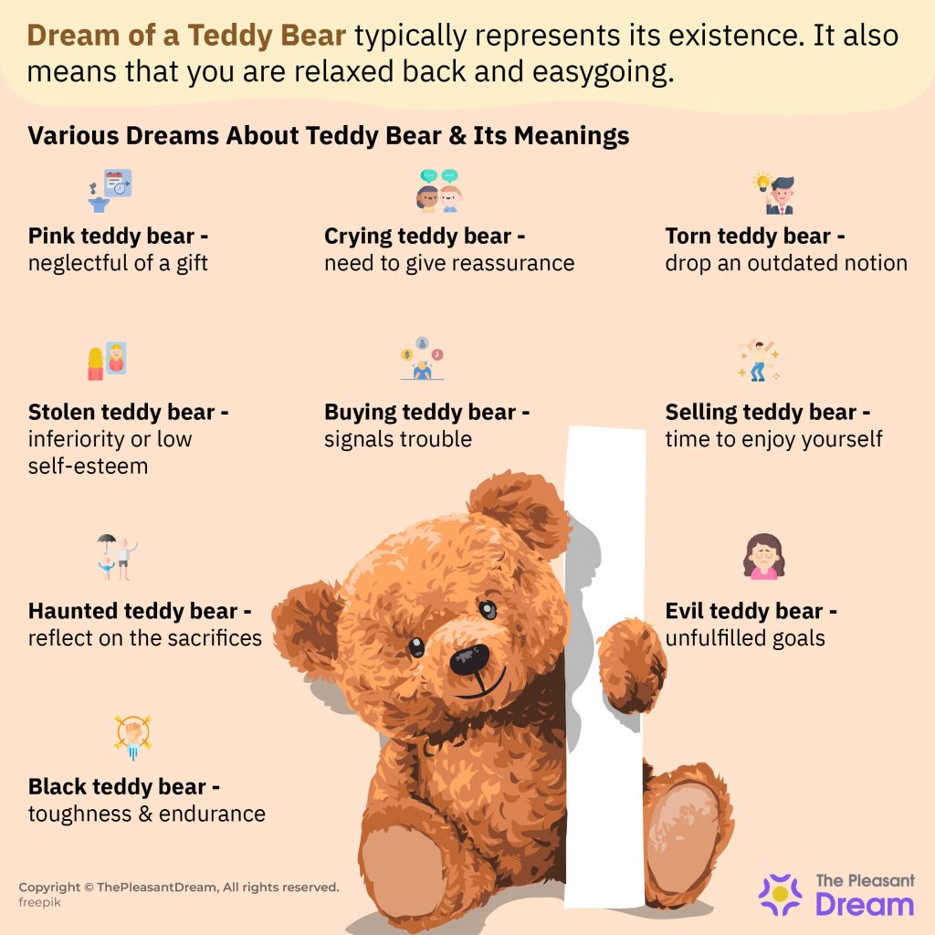 Dream of Teddy Bear  - 78 Scenarios & Interpretations