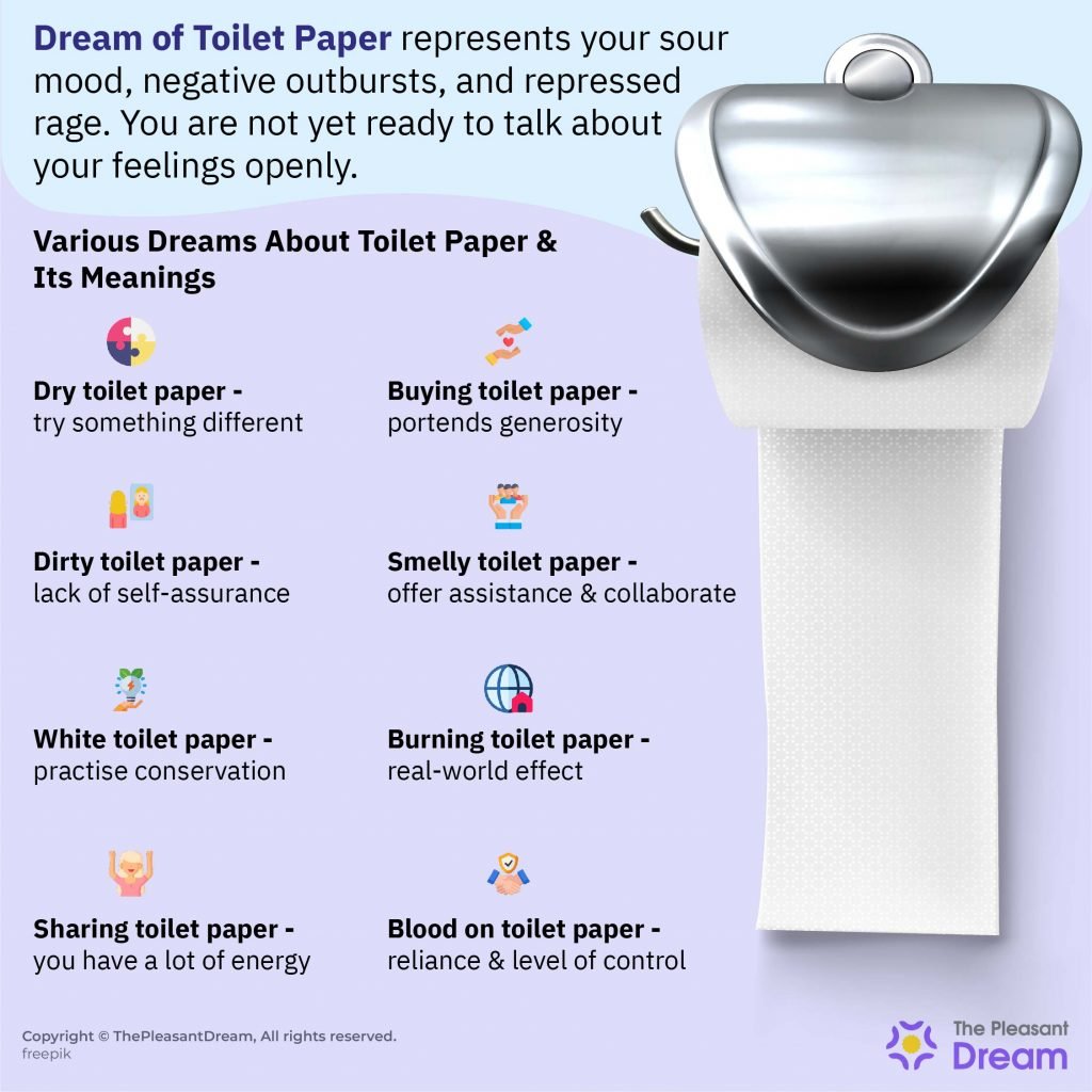 Dream of Toilet Paper - 61 Situations & Interpretations