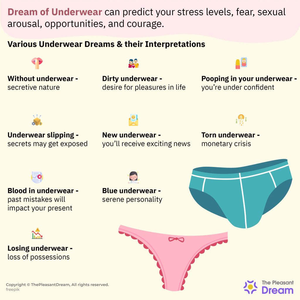 Dream of Underwear – 55 Types & Their Interpretations