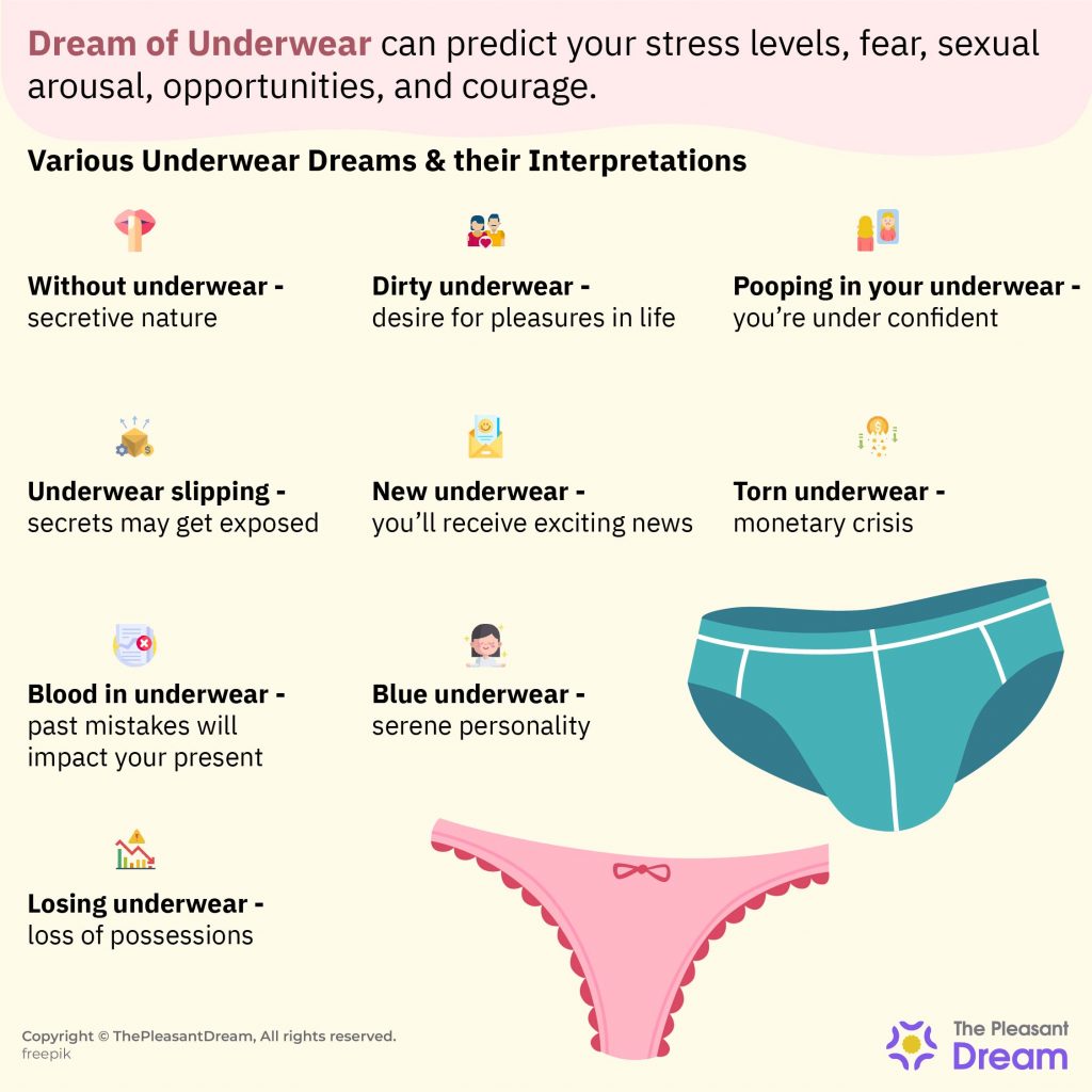 Dream of Underwear Are You Experiencing Sexual Arousal?