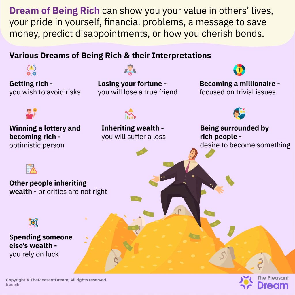 Dreaming about Being Rich – Various Types & Their Interpretations