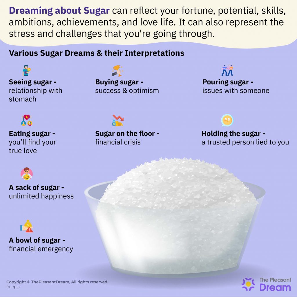 Dreaming about Sugar- 60 Types & Their Interpretations