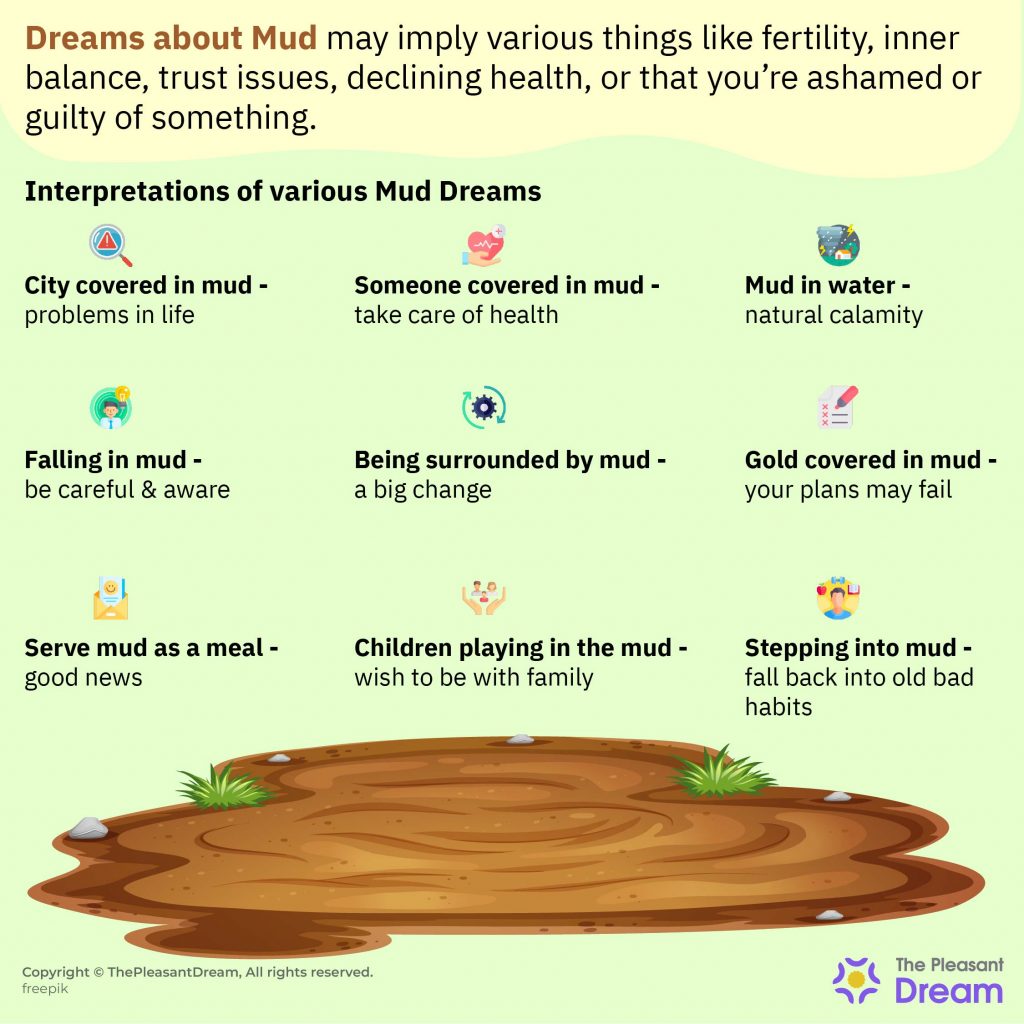 Dreaming of Mud – Various Types & Their Interpretations