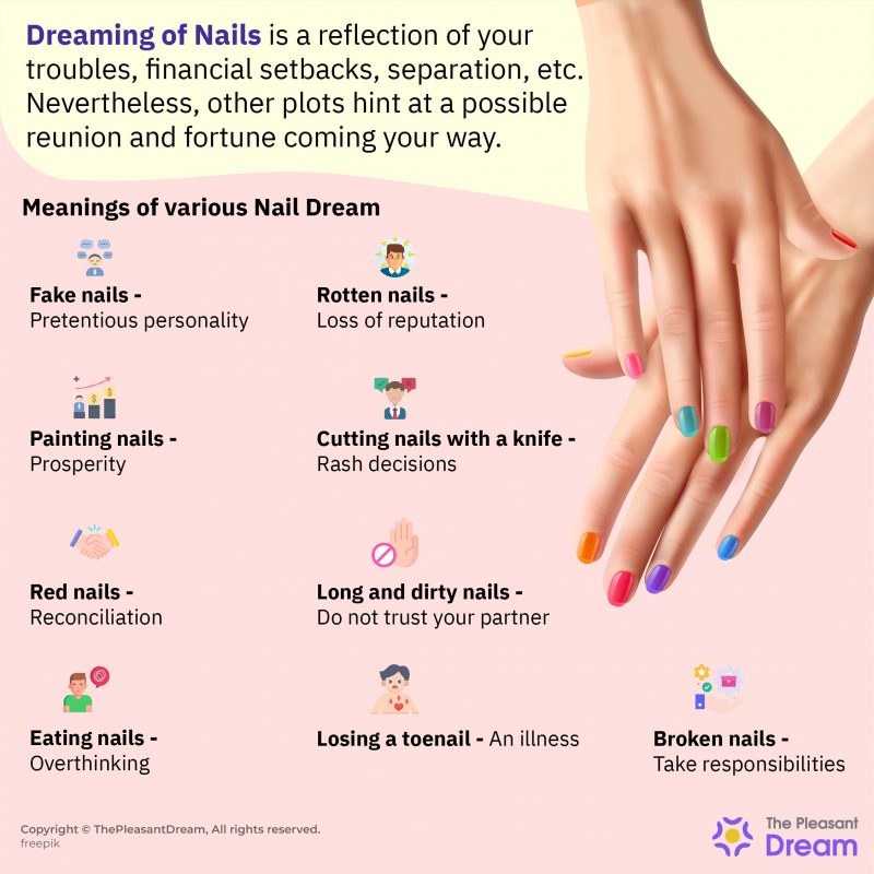 Dreaming Of Nails Are You Suffering From Low SelfEsteem?