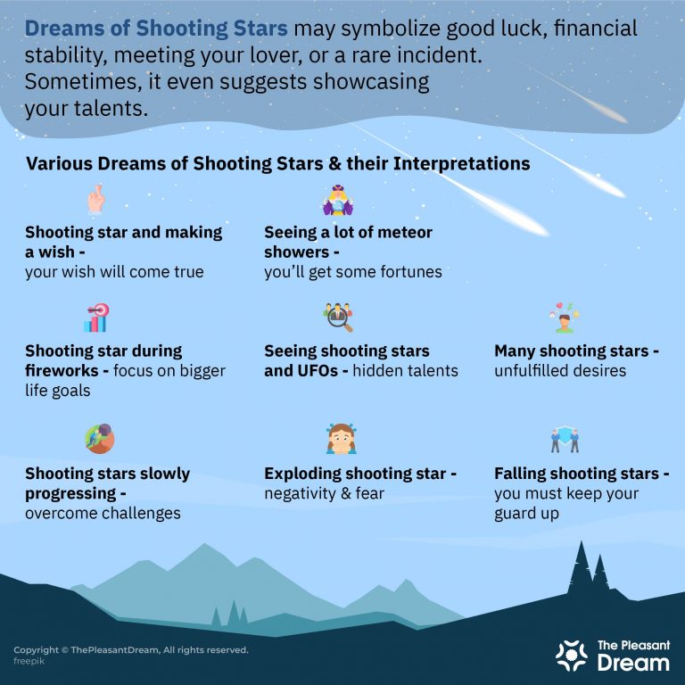Dreaming of Shooting Stars 40 Types & Their Interpretations