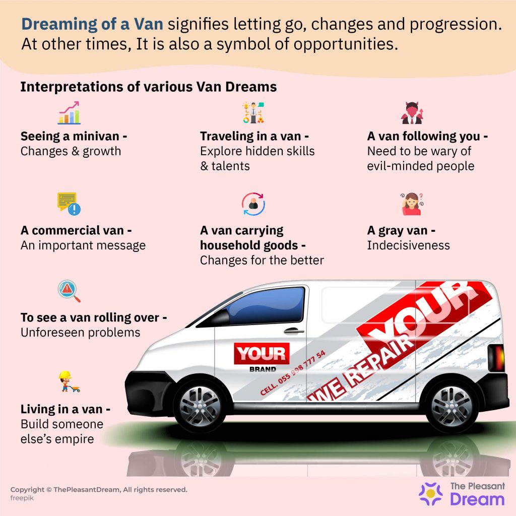 Dreaming of a Van - 74 Dream Types And Their Meanings