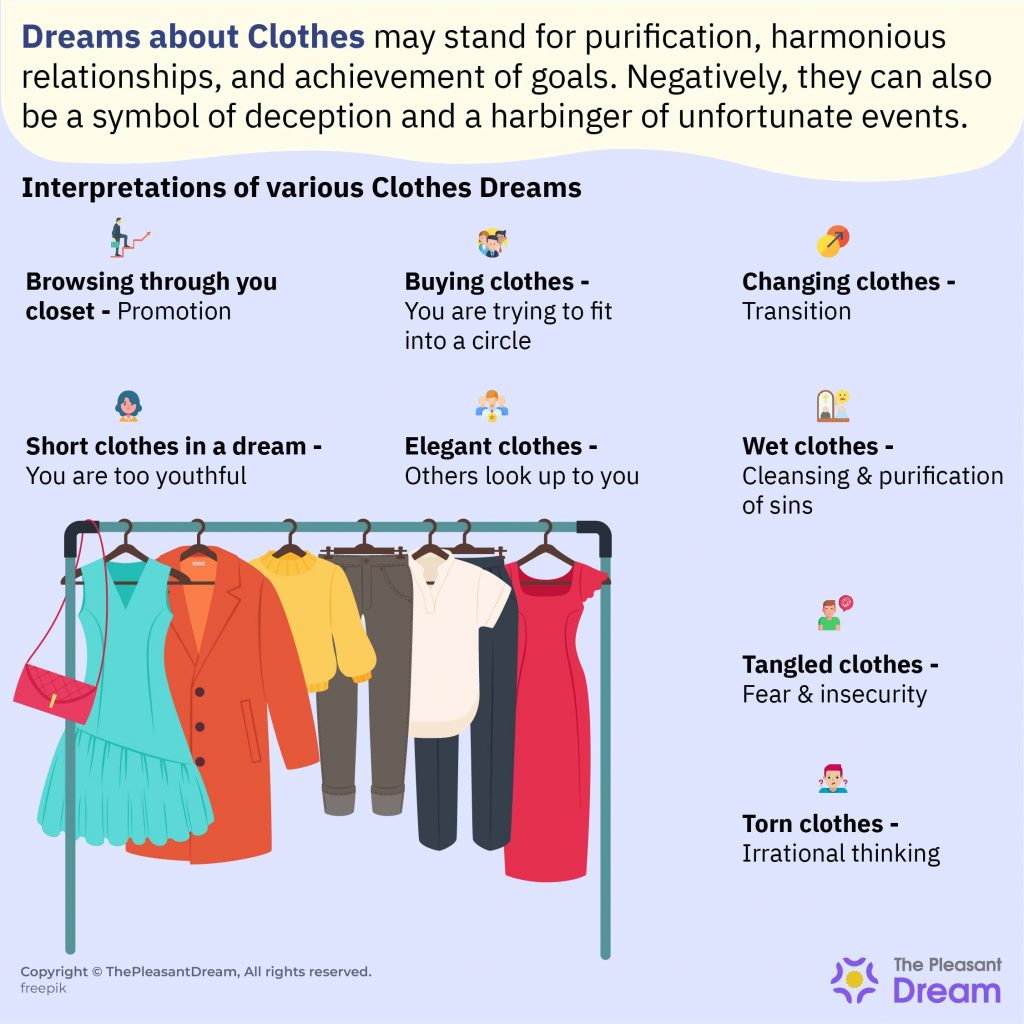 Dreams about Clothes - 126 Types and Their Interpretations