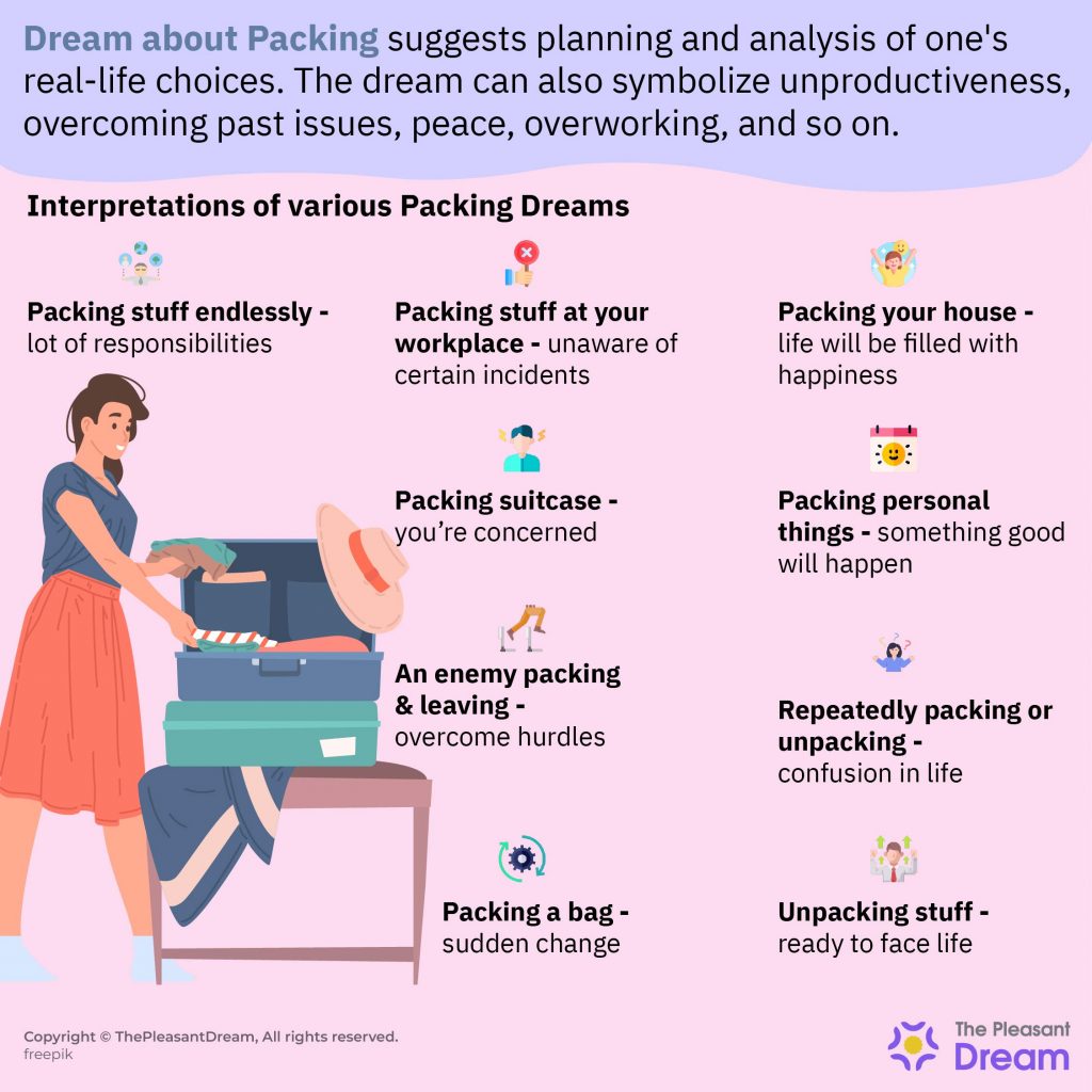 Dreams about Packing – Various Types & Their Interpretations