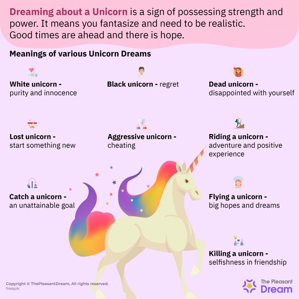 Dreams about Unicorns - 55 Interesting Scenarios & Interpretations