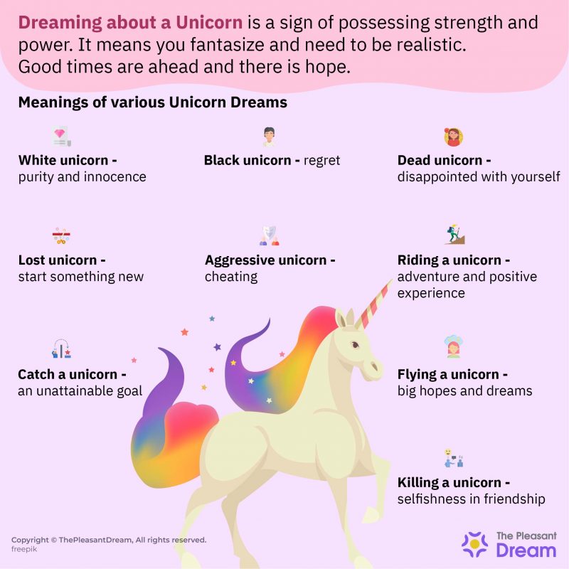 Dreams about Unicorns Something Magical is Going to Happen?