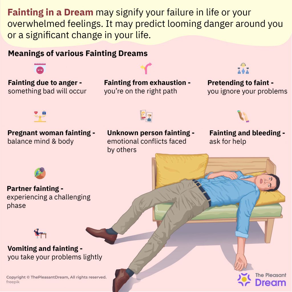Fainting in a Dream – 55 Types & Their Interpretations