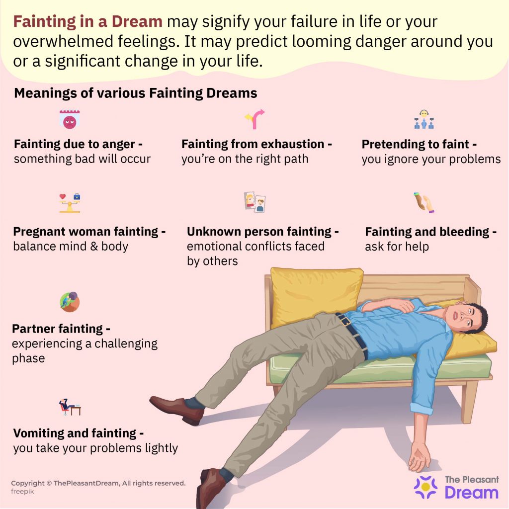 Fainting in a Dream - Does It Signify Failure in life or Overwhelmed Feelings?