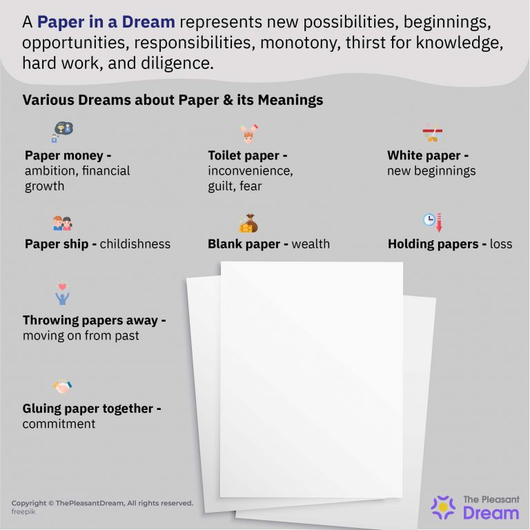 Paper in Dream Does That Imply New Possibilities and Opportunities?