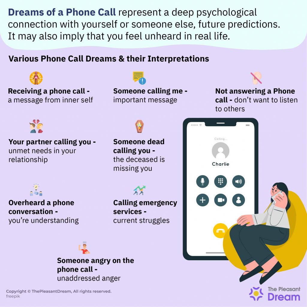 Phone Call Dream Meaning – 30 Types & Their Interpretations