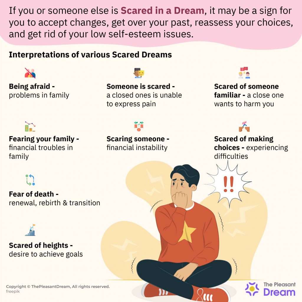 Scared in Dream Meaning – 75 Types and Interpretations
