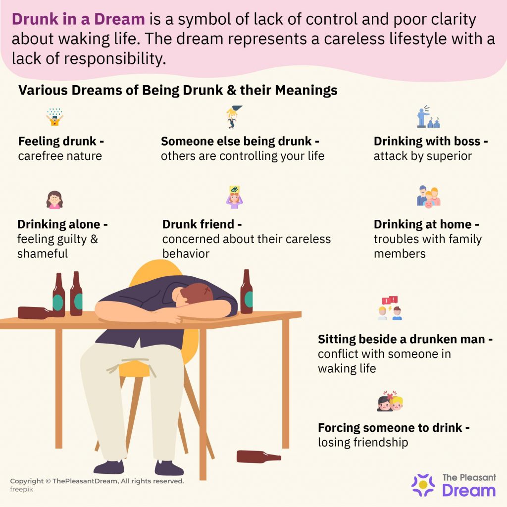 What Does it Mean To Be Drunk in a Dream - 40 Scenarios & Meanings