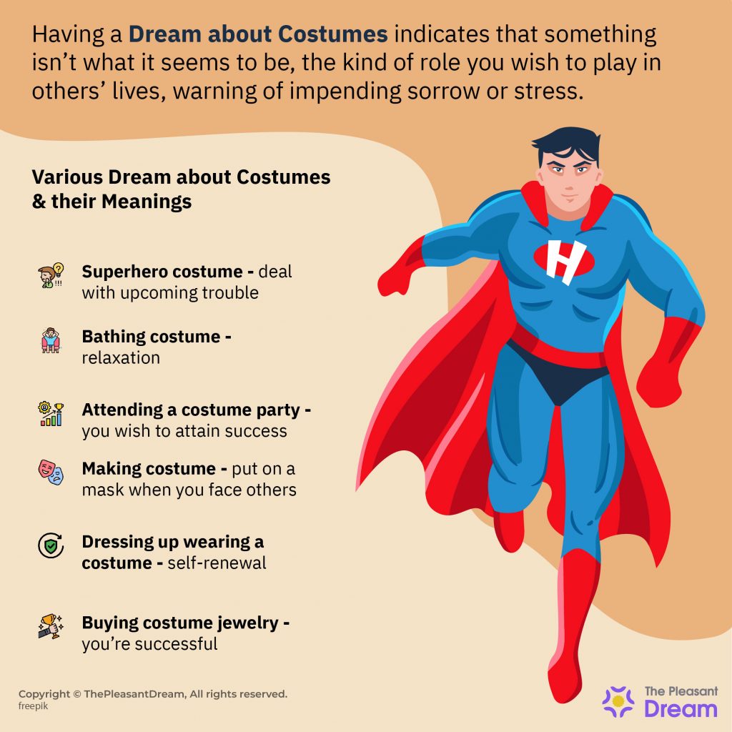 Dream about Costumes – Does It Imply That You Attempt to Conceal Your True Self