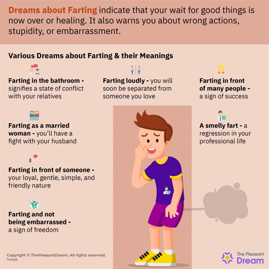 Dream about Farting – Are You Engaging in Inappropriate Behavior